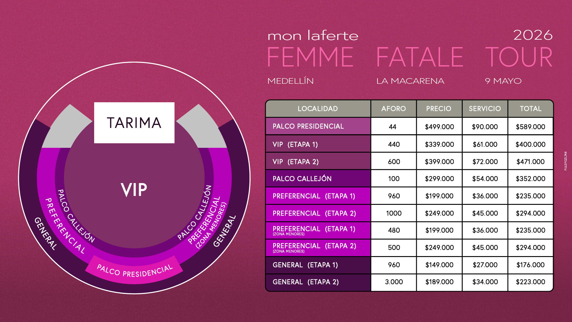 Precios de boletas del concierto de MON LAFERTE FEMME FATALE TOUR en Medellín
