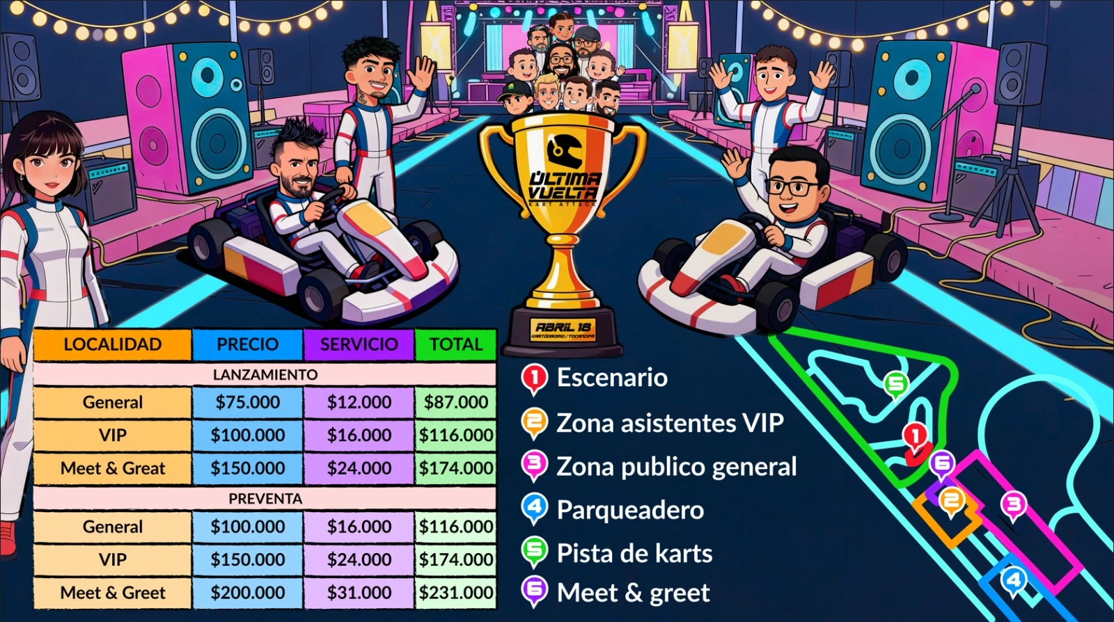 Precios de boletas del - de ULTIMA VUELTA FEST - KART ATTACK en Tocancipá