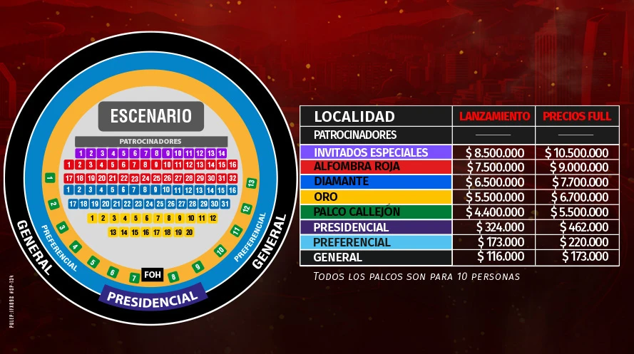Precios de boletas del concierto de EL FESTIVAL DEL GUARO en Medellín